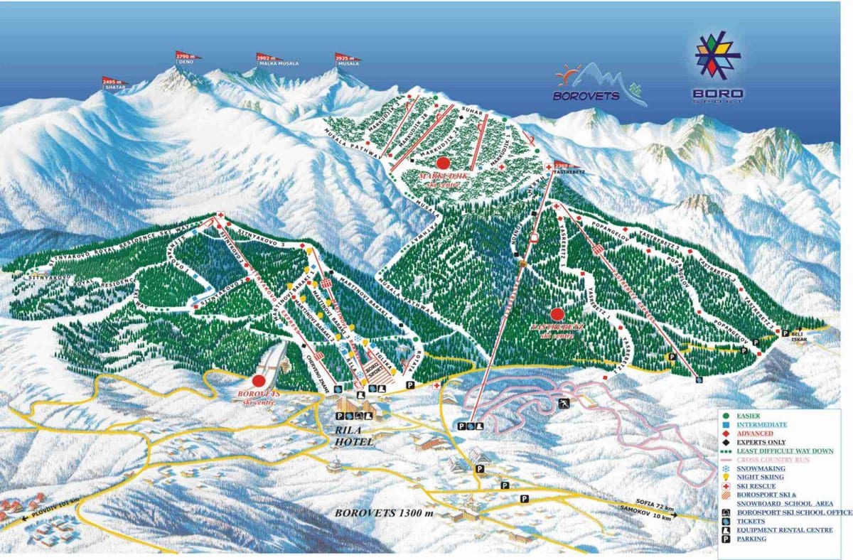 Bullgaria ski hartë